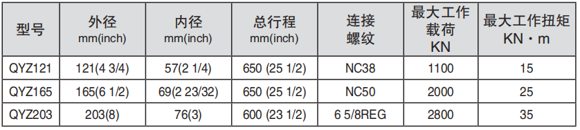 黑龍江麻豆福利电影
