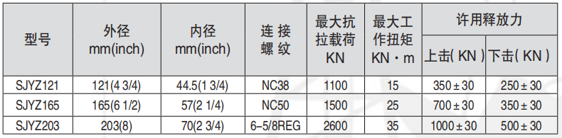 黑龍江麻豆福利电影