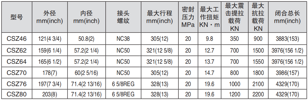 黑龍江麻豆视频免费在线观看工具
