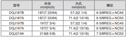 黑龍江麻豆视频免费在线观看工具