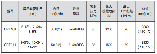 黑龍江麻豆视频免费在线观看工具