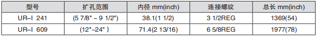 黑龍江麻豆视频免费在线观看工具
