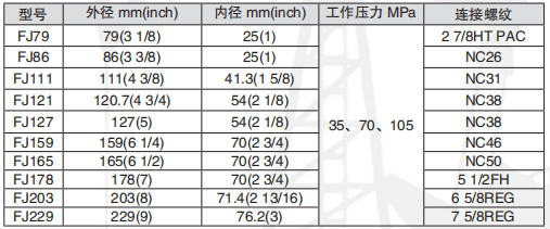 黑龍江麻豆视频免费在线观看工具
