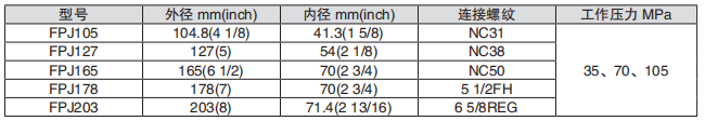 黑龍江麻豆福利电影