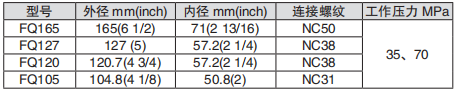 黑龍江麻豆福利电影