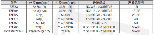 黑龍江麻豆视频免费在线观看工具