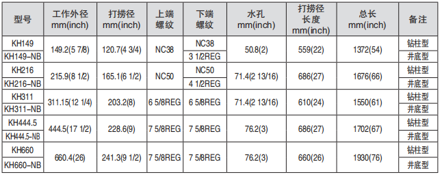 黑龍江麻豆福利电影