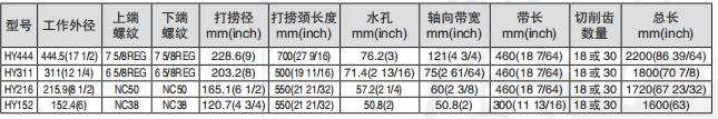 黑龍江麻豆视频免费在线观看工具