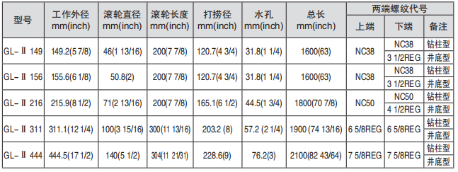 黑龍江麻豆福利电影