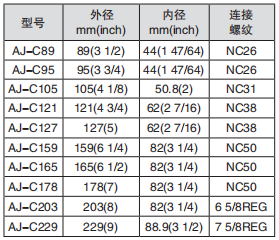 黑龍江麻豆福利电影