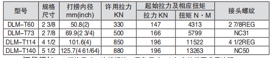 黑龍江麻豆福利电影