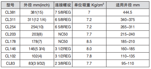 黑龍江麻豆视频免费在线观看工具