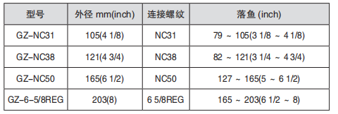 黑龍江麻豆视频免费在线观看工具