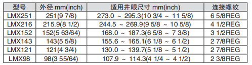 黑龍江麻豆福利电影