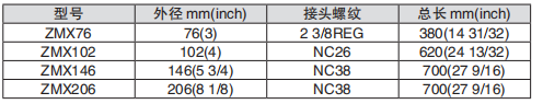 黑龍江麻豆视频免费在线观看工具