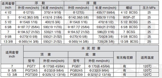黑龍江麻豆福利电影