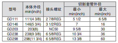 黑龍江麻豆福利电影