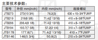 黑龍江麻豆视频免费在线观看工具