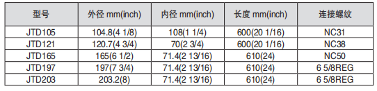 黑龍江麻豆福利电影