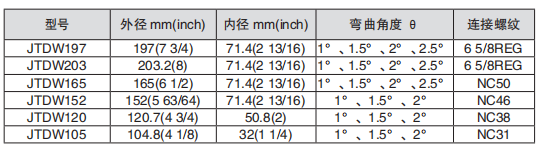 黑龍江麻豆视频免费在线观看工具